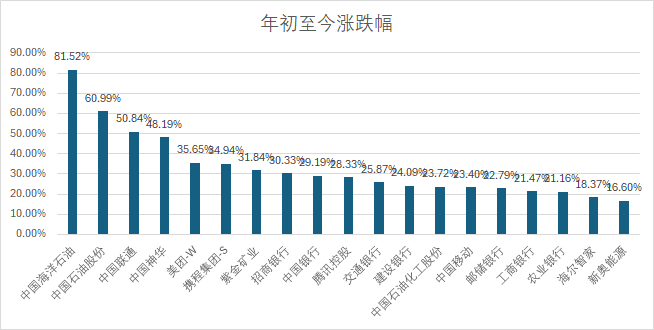 2024新澳天天资料免费大全,高度协调策略执行_HD33.315