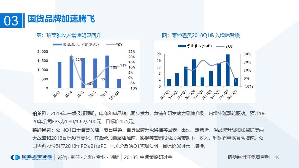 香港今晚开特马+开奖结果66期,全面设计实施策略_薄荷版61.298