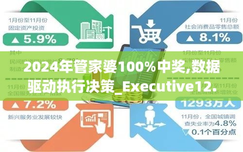 2024年管家婆100%中奖,数据引导计划设计_高级款57.126