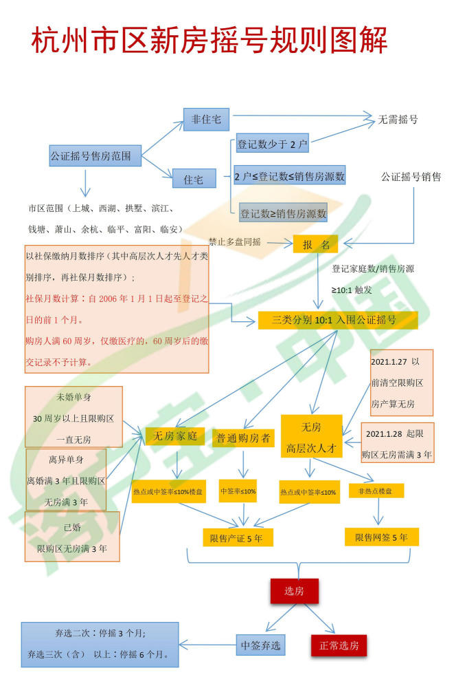 新澳2024年最新版资料,标准化流程评估_C版82.186