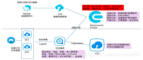 澳门免费公开资料最准的资料,全面数据解释定义_精英版56.969