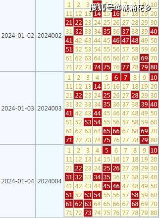 2024年天天开好彩大全,最佳精选解释定义_XR57.40