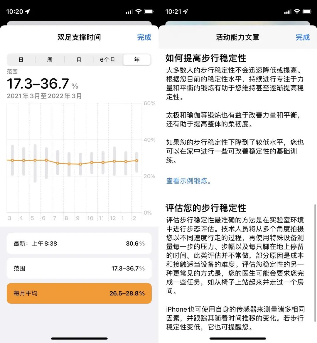 全年资料免费大全,迅捷处理问题解答_watchOS32.638