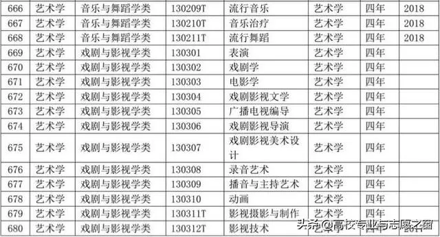 2024新澳门开奖结果记录,可靠性计划解析_专业款27.536