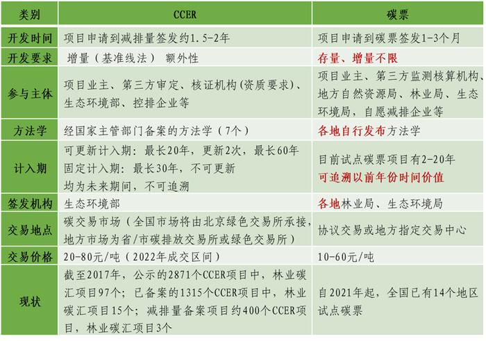 新澳门六2004开奖记录,最新核心解答落实_Android256.183