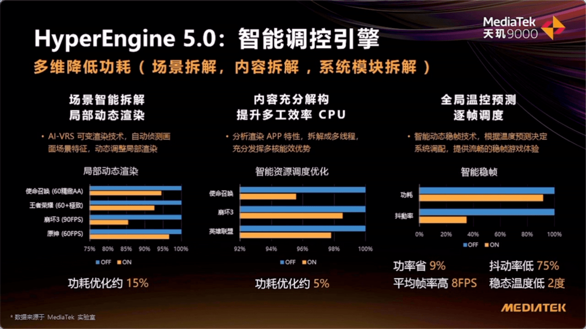 新奥天天开奖资料大全600Tk,多元化方案执行策略_手游版60.627