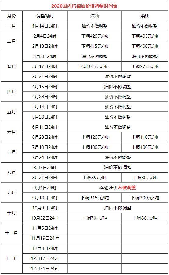 新澳门今晚开奖结果查询表,精确数据解析说明_尊贵版88.595