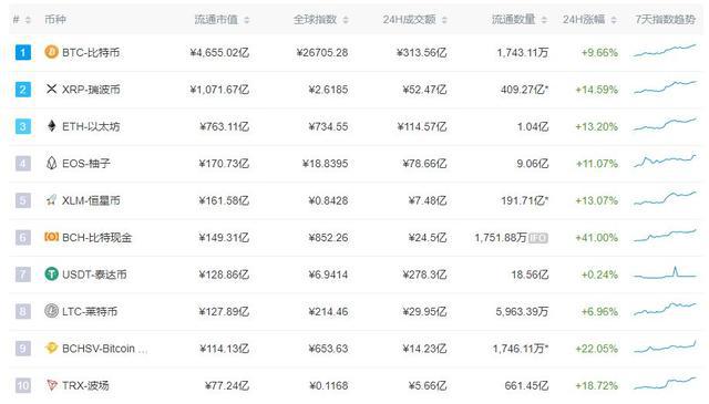 新澳门天天开好彩大全软件优势,实地执行分析数据_Z99.514