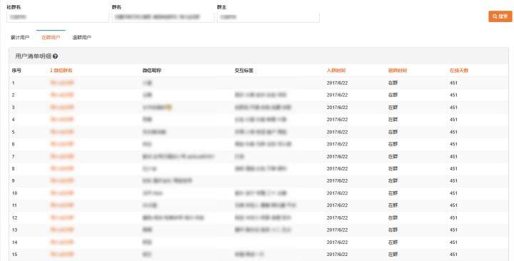 新澳天天开奖资料大全最新54期,数据驱动执行方案_SHD13.629