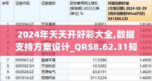 2024天天开彩免费资料,科学化方案实施探讨_钱包版42.587