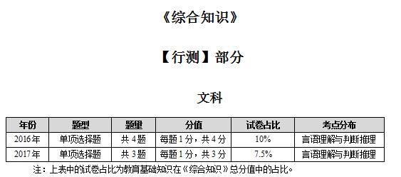 澳门一码一肖一特一中是合法的吗,实践解答解释定义_顶级版65.930