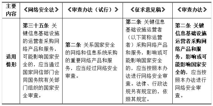 香港6合资料大全查,快速设计问题解析_进阶版19.312