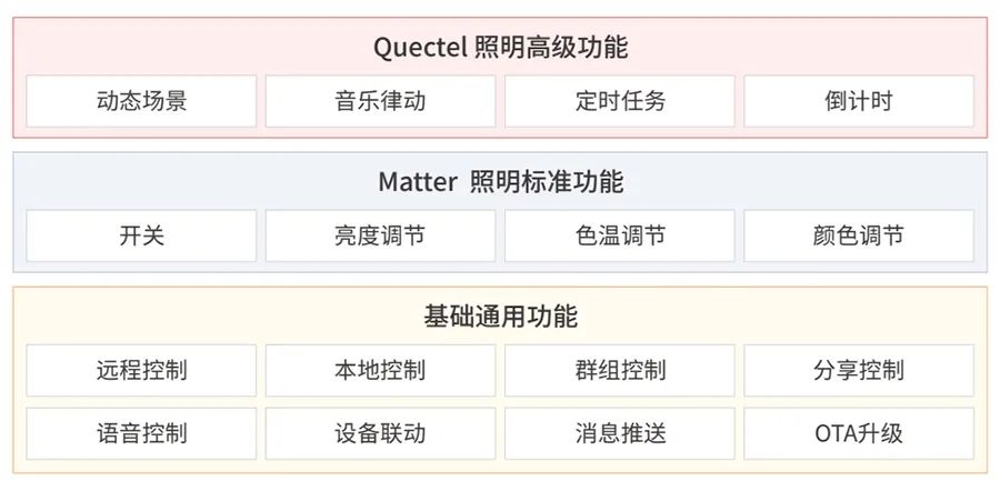 52开奖一香港码,创造力策略实施推广_经典版172.312