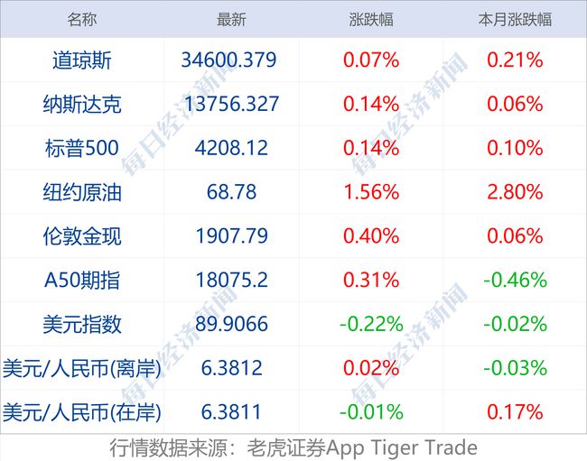 2024新澳免费资料成语平特,全面实施分析数据_HarmonyOS80.163