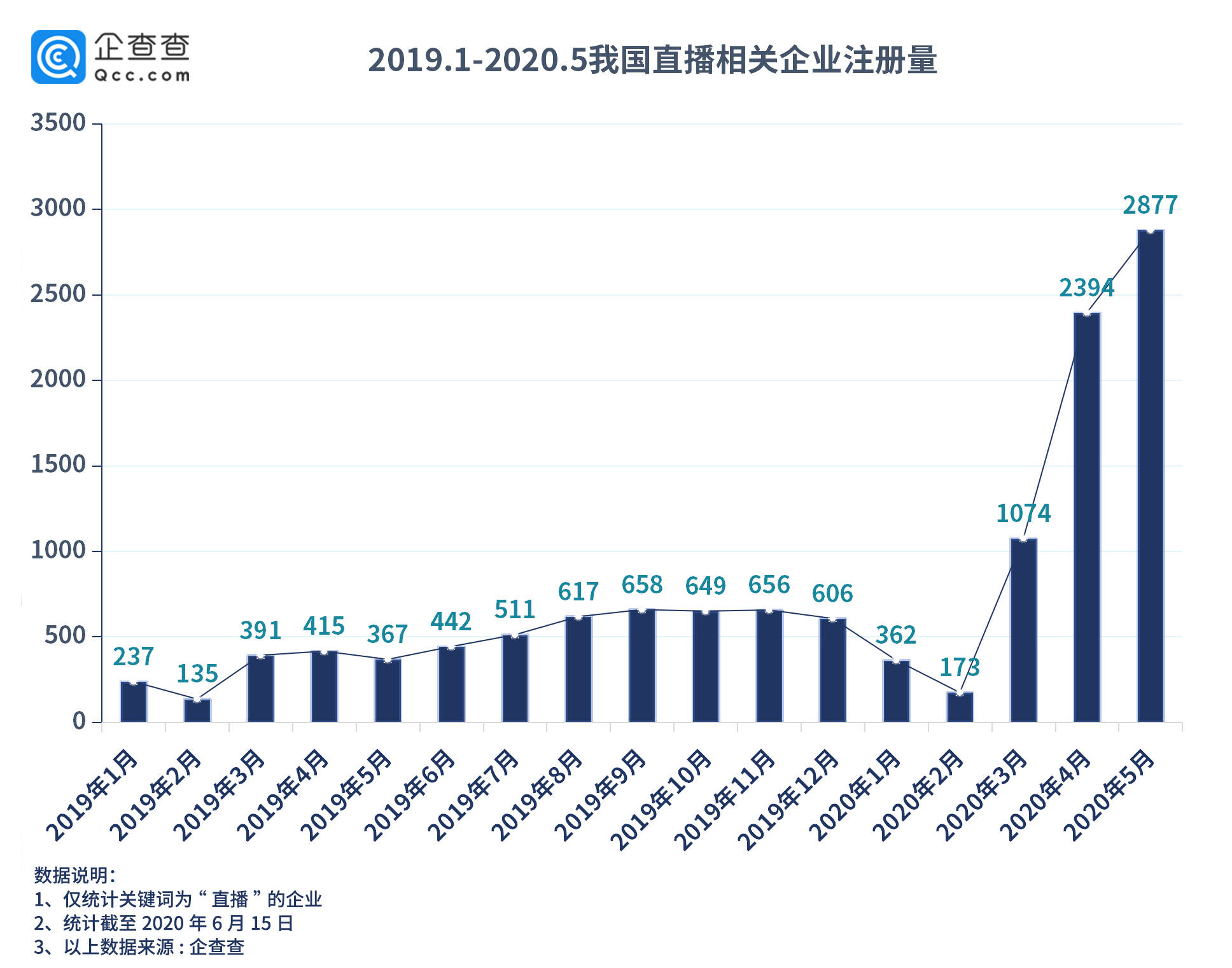 4949澳门开奖现场开奖直播,实地数据评估解析_冒险版55.824