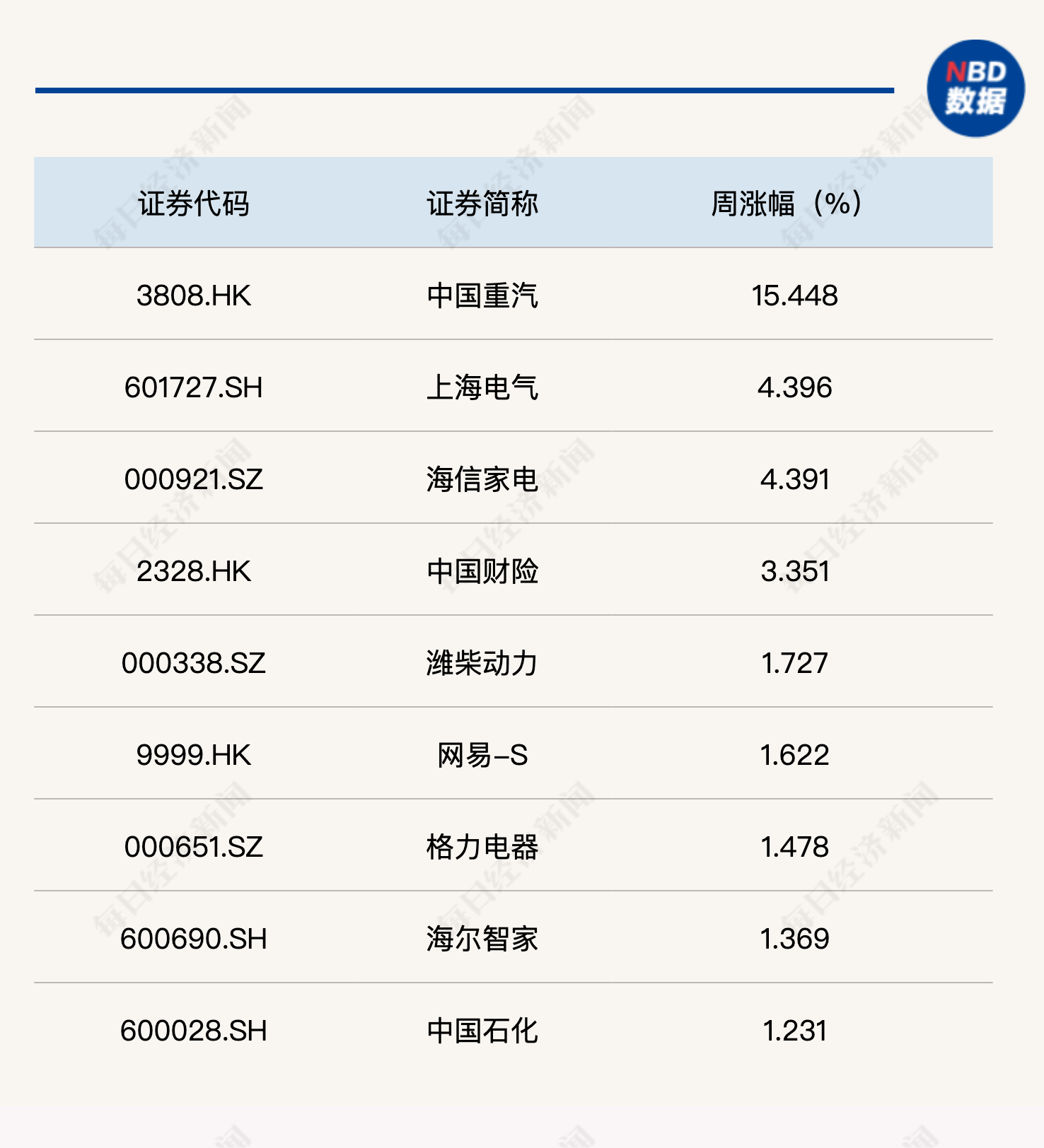 2024新奥全年资料免费大全,数据支持执行策略_钱包版88.465