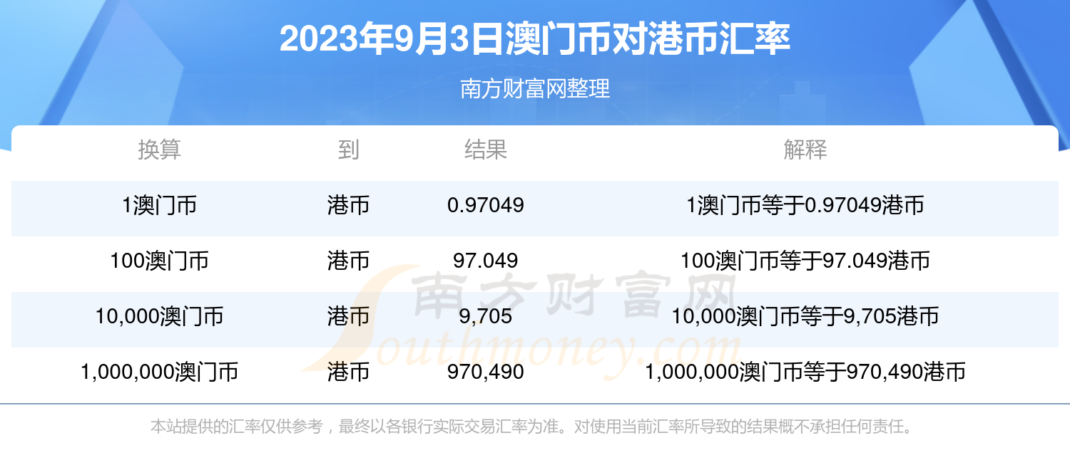 澳门六开奖结果今天开奖记录查询,全面分析数据执行_限量版75.439