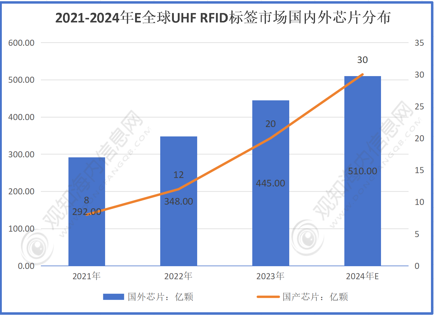 2024澳门六开奖结果,符合性策略定义研究_Ultra87.313