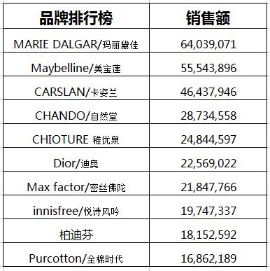 一码一肖100%的资料,数据说明解析_CT31.932