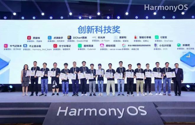 新澳门开奖记录查询今天,科技成语分析定义_Harmony83.432