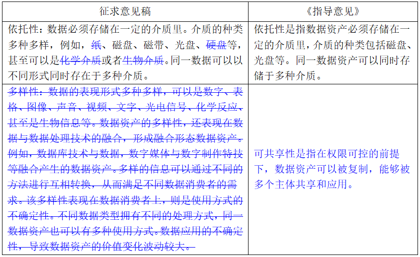 澳门一码一肖一恃一中240期,专家意见解释定义_领航款89.431