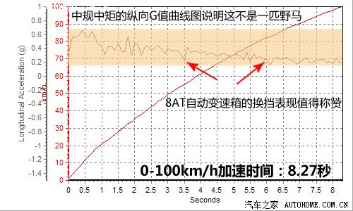 澳门一肖中100%期期准揭秘,高效策略设计_android79.523