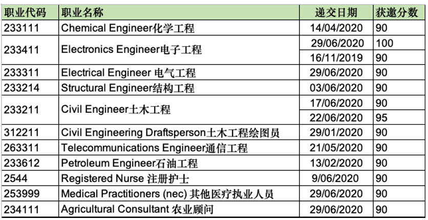 2024天天彩全年免费资料,全面执行数据计划_suite50.958