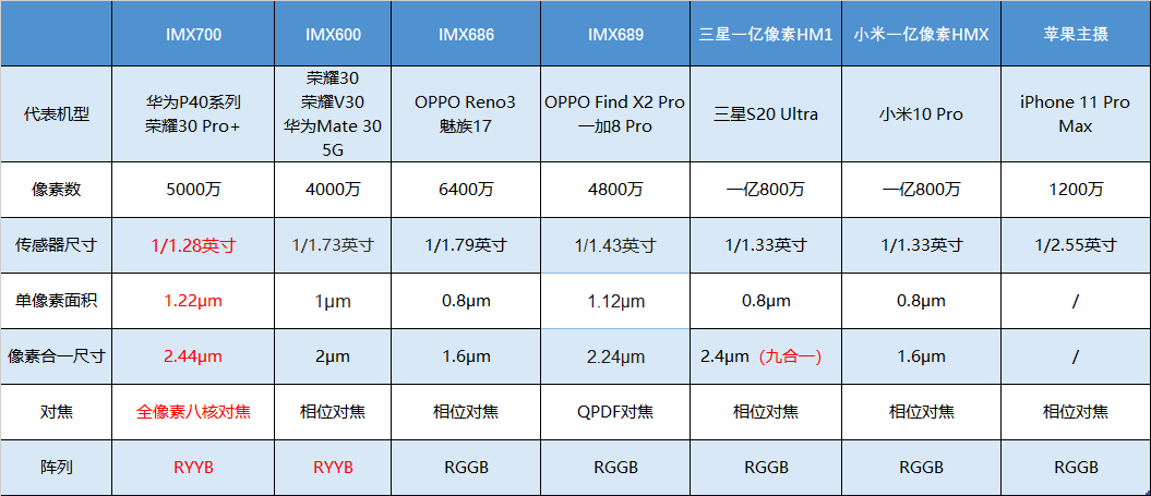 澳门天天彩,资料大全,数据解答解释定义_4K95.865