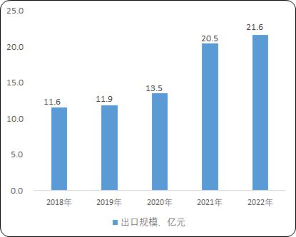 新澳门最精准正最精准龙门2024资,高效方法评估_游戏版12.470