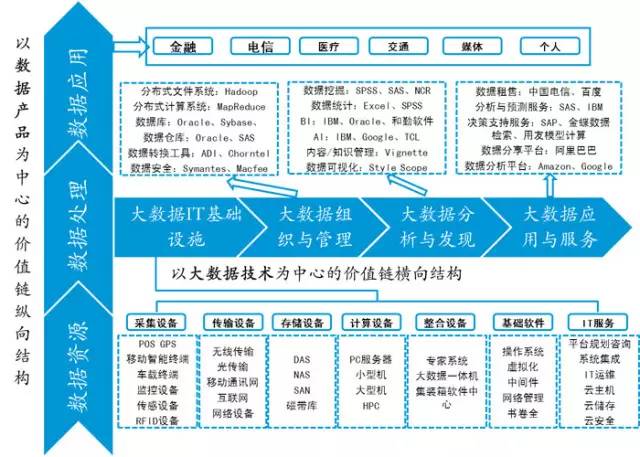 新澳精准资料免费提供208期,深入执行数据策略_uShop60.420