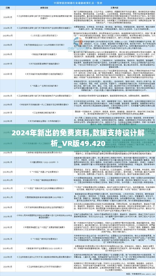 2024正版资料免费公开,数据说明解析_HDR版34.320