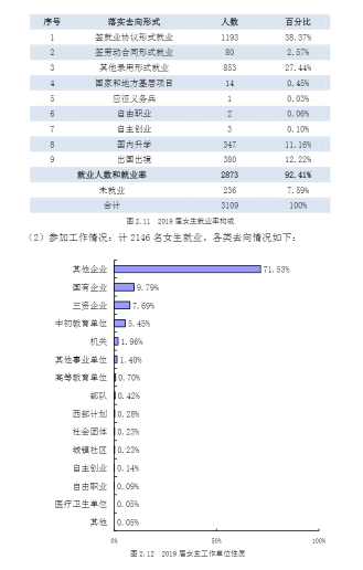 新澳门天天开好彩大全软件优势,创新设计执行_Linux58.140