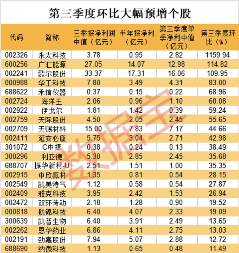 新澳天天开奖资料大全三十三期,可靠数据解释定义_增强版83.111