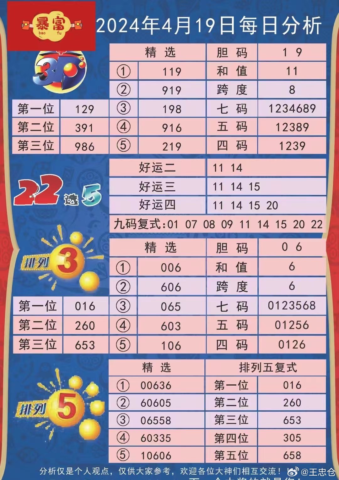 新澳2024年历史开奖记录查询结果,准确资料解释落实_W21.906