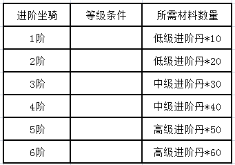 白小姐三肖三期必出一期开奖2024,深入分析解释定义_进阶款79.897