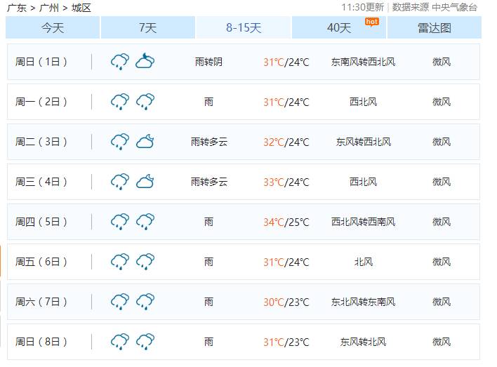 2024新澳门今晚开奖号码和香港,权威方法解析_复古款15.651