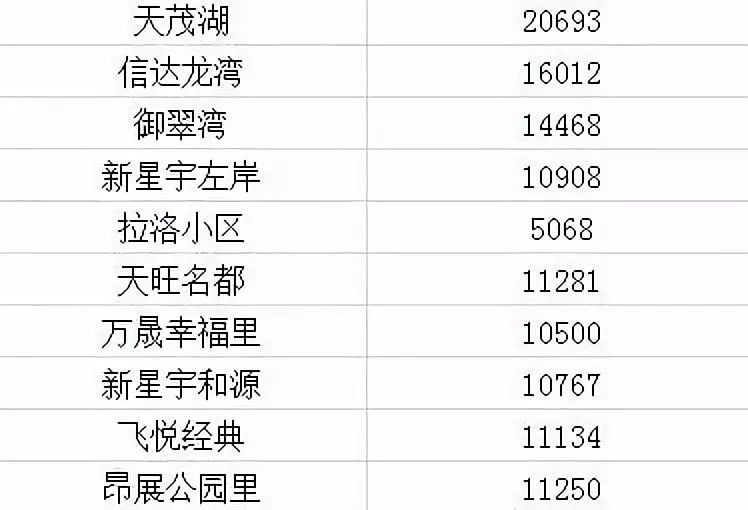 澳门一码一肖一待一中四不像,实地评估策略数据_T29.920