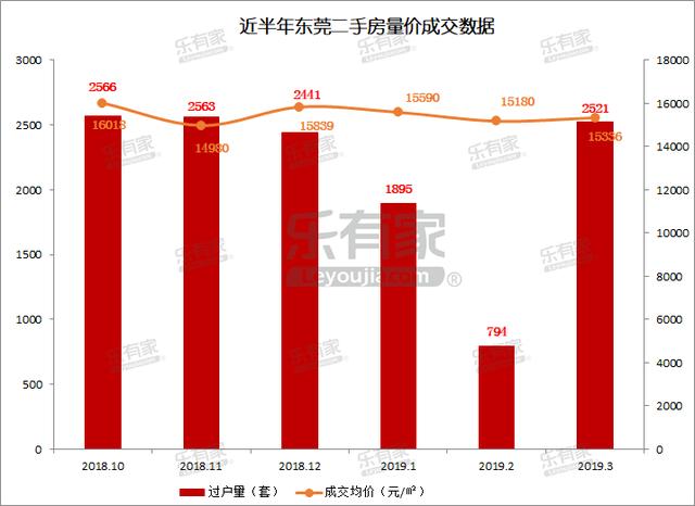 2024新澳正版挂牌之全篇,深入数据执行解析_DP50.756