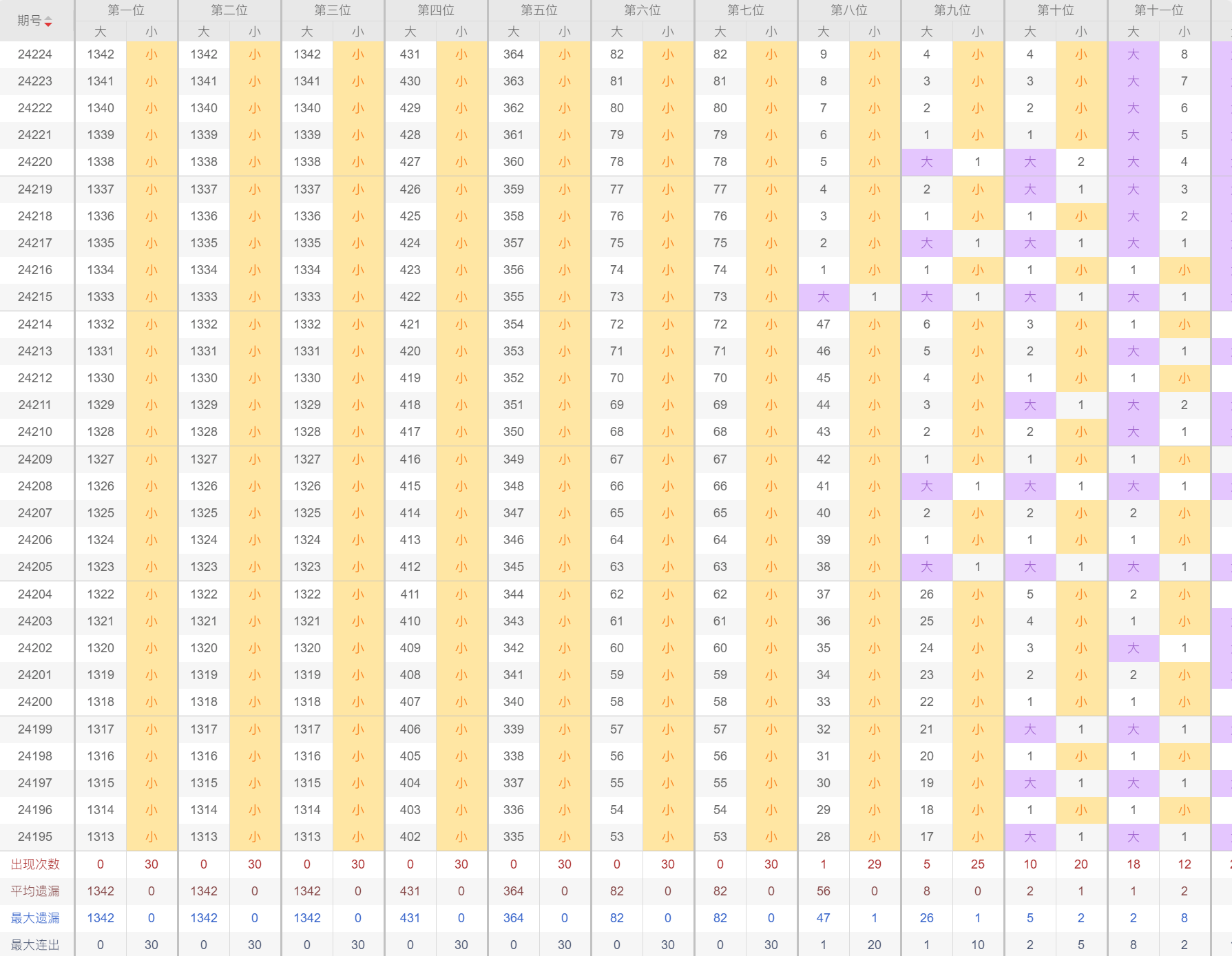 今晚新澳门开奖结果查询9+,高效实施设计策略_set86.859