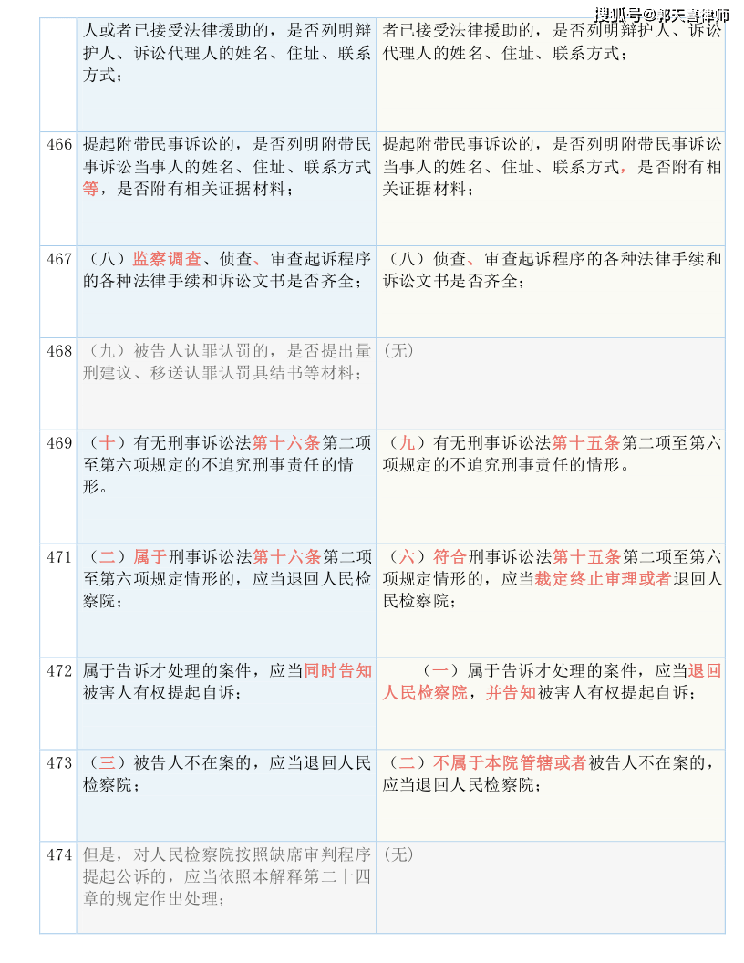 黄大仙三肖三码必中一是澳门,效率资料解释落实_特别版3.363