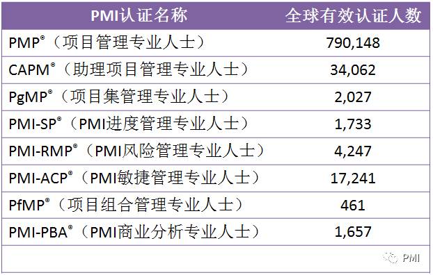 2024新奥历史开奖记录19期,实地验证数据分析_安卓18.323