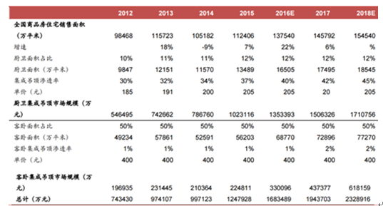 2024年香港资料免费大全,实地方案验证_战斗版37.32