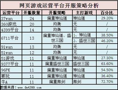 新澳天天开彩资料大全,数据实施导向策略_苹果款90.898