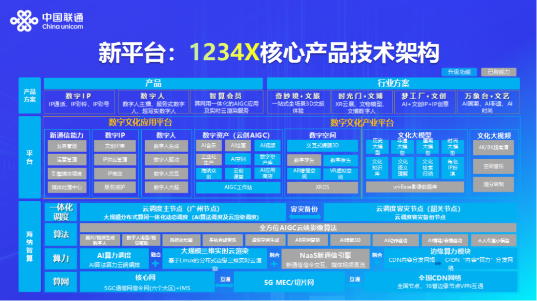 2024新澳历史开奖,实效策略分析_冒险版43.507