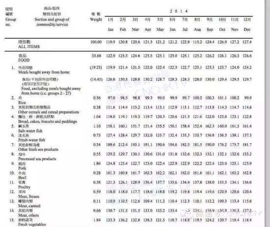 2024香港全年资料大全,广泛的关注解释落实热议_储蓄版27.296