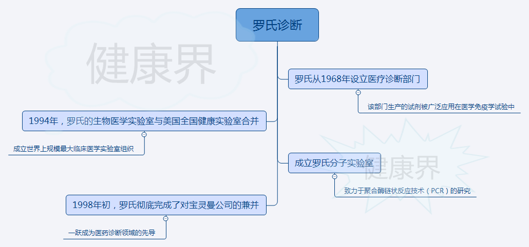 这种文 第43页