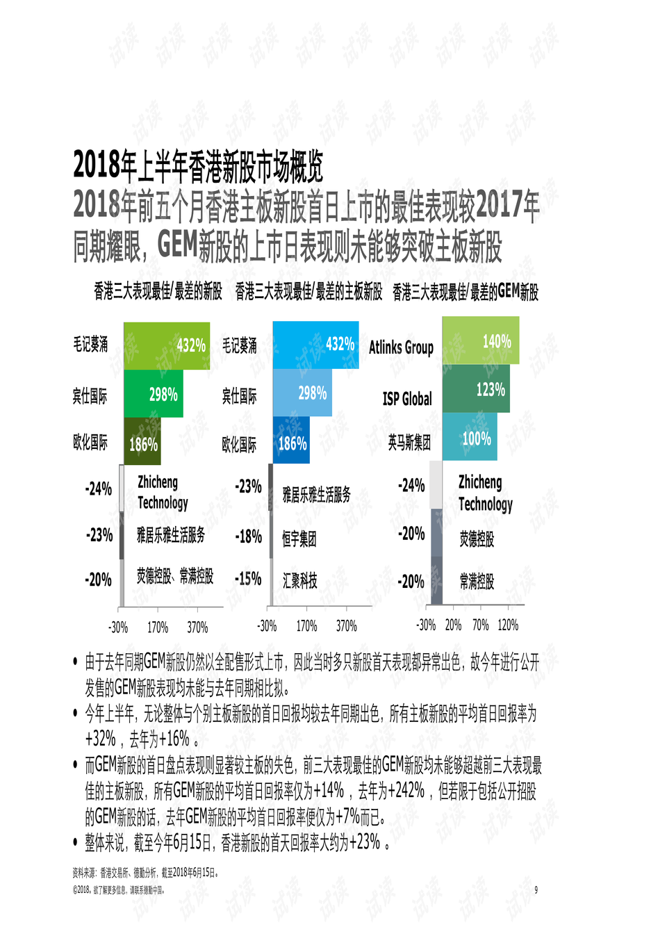 2024港澳今期资料,未来展望解析说明_AR版76.568