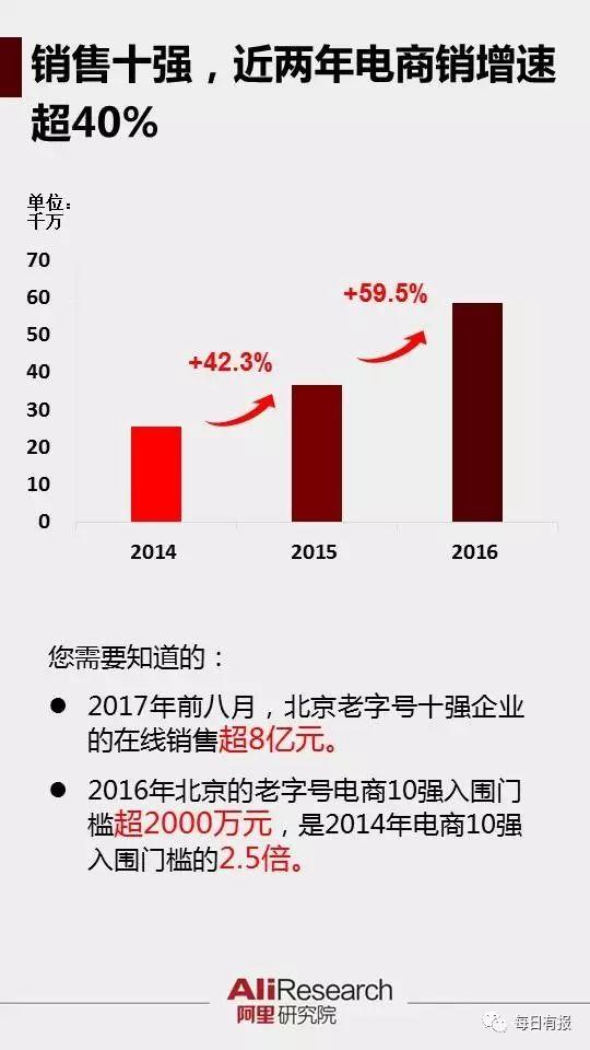 2024年新澳开奖结果查询,时代资料解释落实_网红版2.637