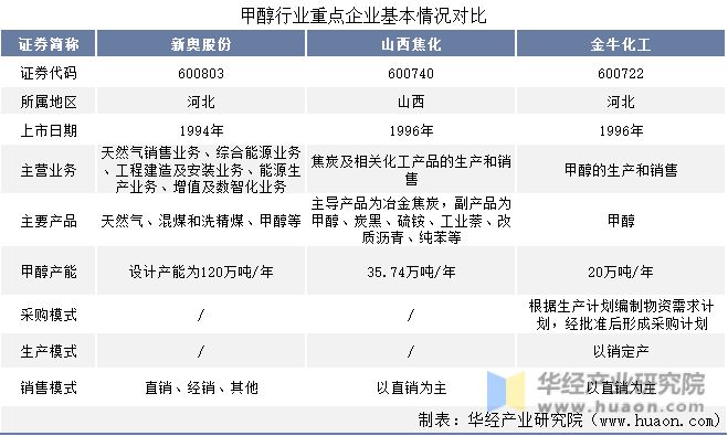 新奥长期免费资料大全,重要性分析方法_特供版74.595