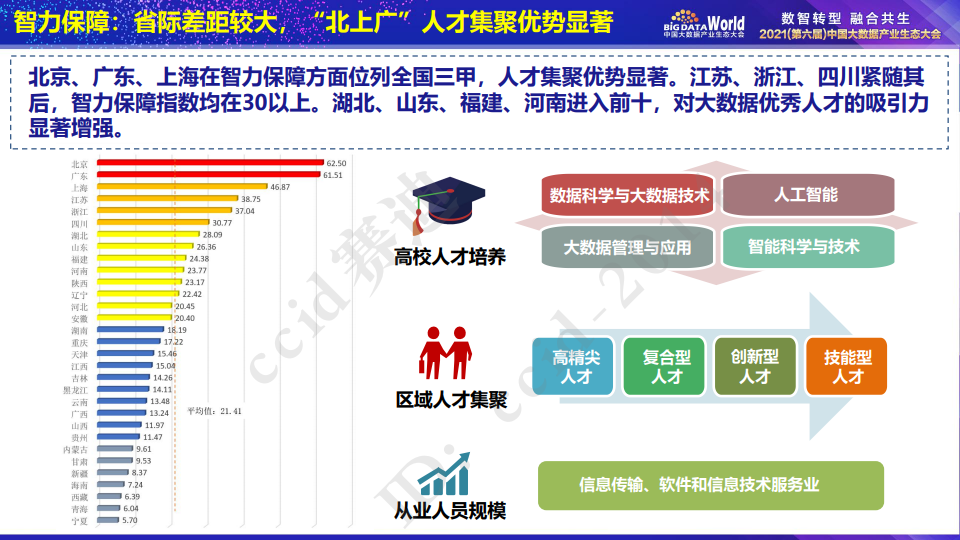 至煽动 第44页